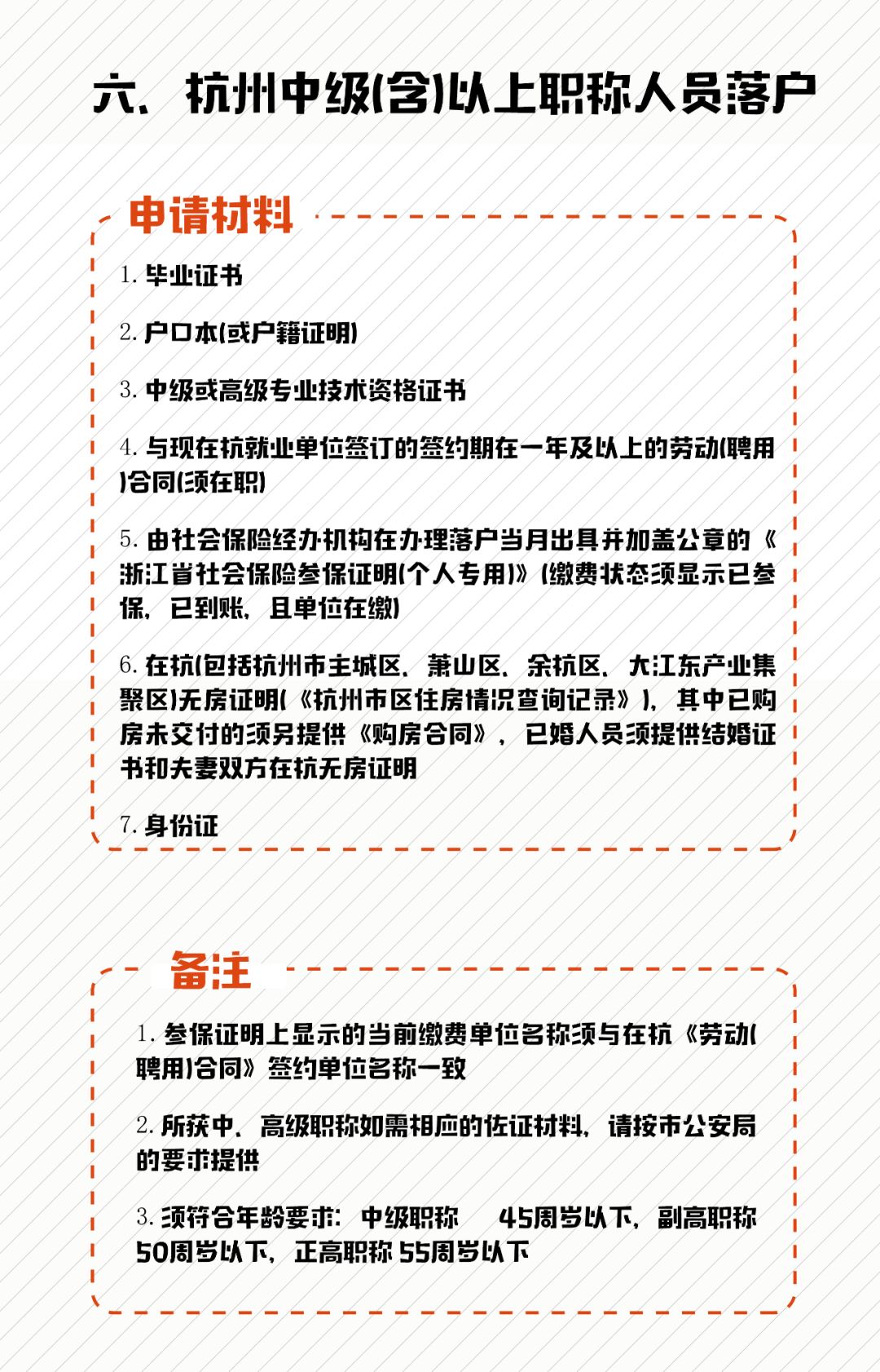 杭州最新入戶(hù)政策，小城的夢(mèng)想與家的溫暖之道