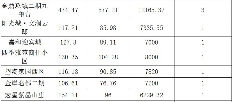景德鎮(zhèn)最新房?jī)r(jià)揭秘，心靈之旅，尋找內(nèi)心平和與寧?kù)o的居所